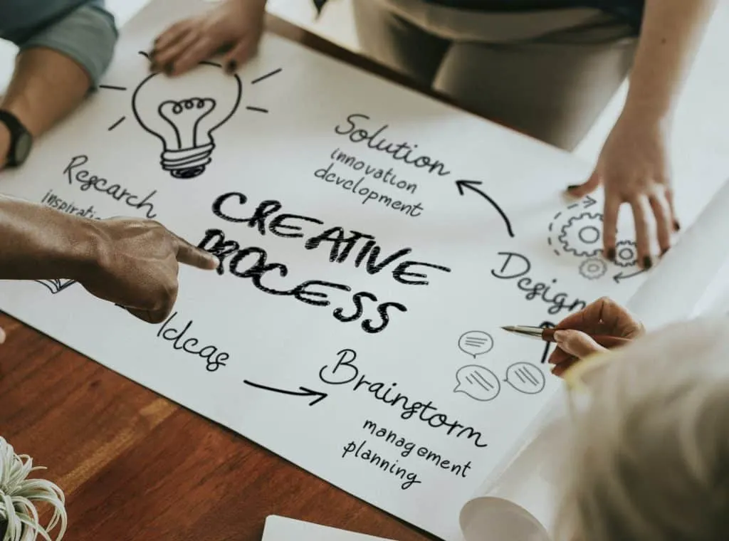 Le mind mapping : comprendre et utiliser cette méthode de visualisation.