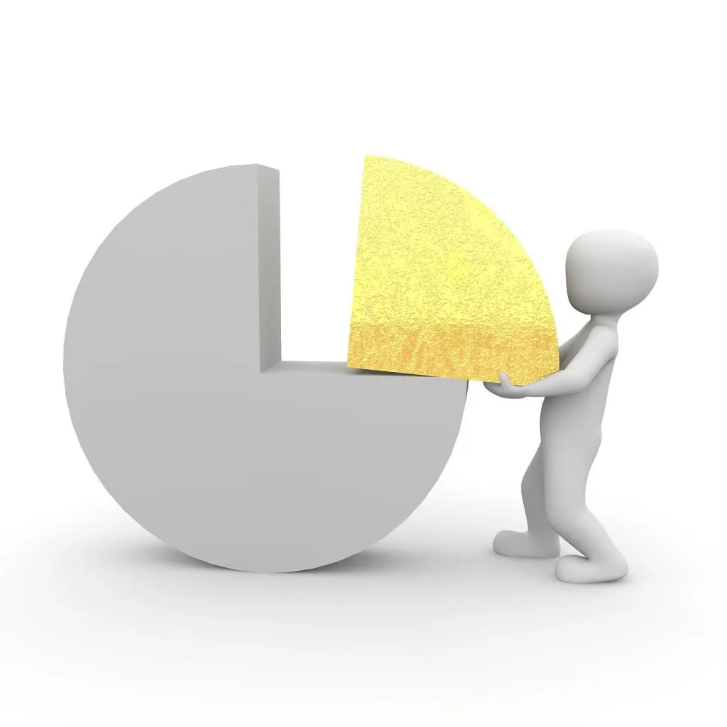 découvrez nos méthodes d'évaluation précises et efficaces pour analyser vos compétences, performances ou projets avec rigueur et clarté.